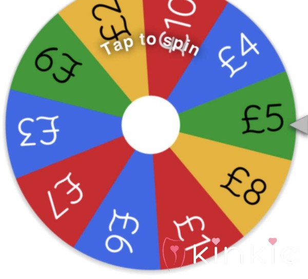 Budget Findom Wheel Spin