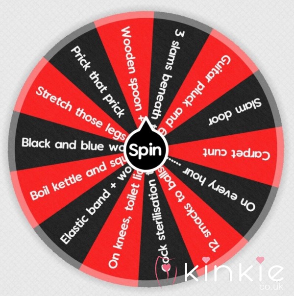 Cbt Task Spin