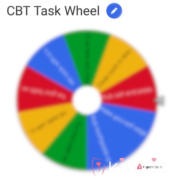 CBT Task Wheel